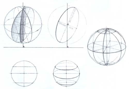 Как правильно нарисовать шар карандашом с тенью и штриховкой